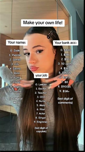 Make your own life!!❤️‍🩹💫