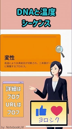 DNAと温度 シーケンス #分子生物学 #分子細胞生物学 #pcr