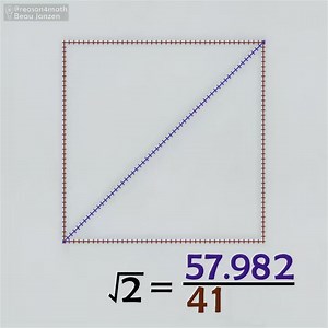 Looking at irrational values, and proving how no fraction exists for the square root of 2. I’m creating all this work on my own, so if you like my content and would like to see more, I’d appreciate your support. In my bio, ~ | Reason-why