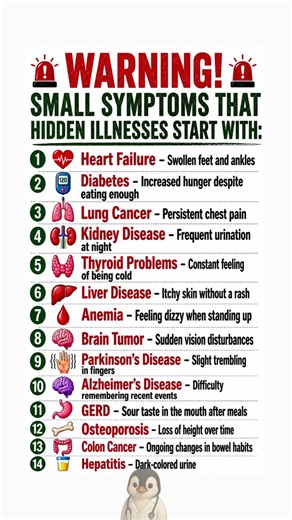 Small Symptoms You Shouldn't Ignore 👀⚠️