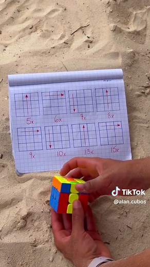 Cómo resolver el Cubo Rubik 3x3 fácilmente