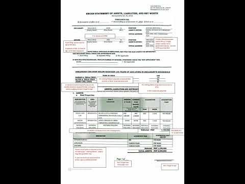 Paano gawin ang #saln #teacher #deped #salnhow