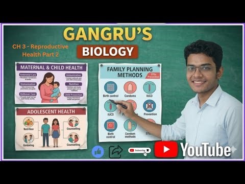 #Ch 3 - Reproductive Health #NCERT