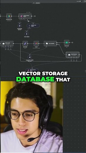 QDrant Vector Storage Full Explanation #n8n #aiagent