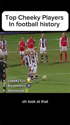 Top Cheeky Players in football history #football #soccer #shorts #goalkeeper #cheeky