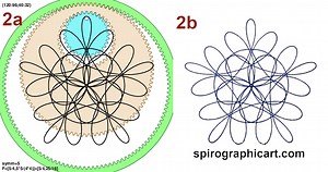 Wheel-Within-a-Wheel Math, or "Second Order Roulette" - SpiroGraphicArt