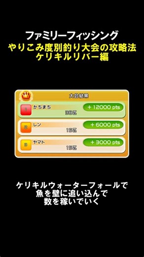 【ファミリーフィッシング】やりこみ度別釣り大会の攻略法 ケリキルリバー編