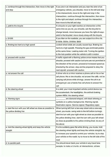 CALIFORNIA DMV WRITTEN TEST 2019 PART 1 Flashcards video