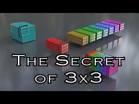 Kernel Size and Why Everyone Loves 3x3 - Neural Network Convolution