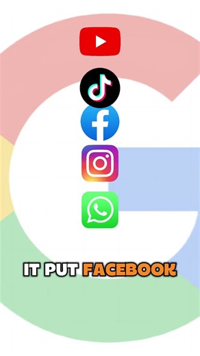 The TOP 5 MOST USED APPS IN 2025 ✨