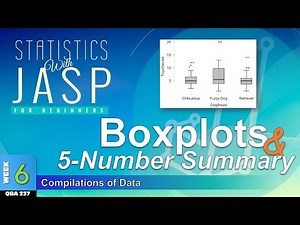 The 5-Number Summary and Boxplots in JASP (WK6)