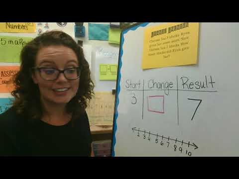 Solving Story Word Problems: Change Unknown