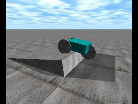 Open Dynamics Engine | Wikipedia audio article