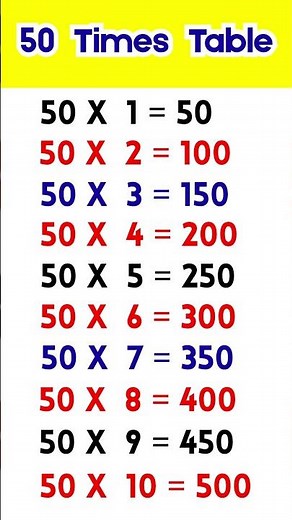 50 times table #shorts