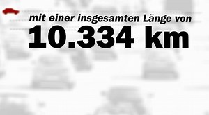 15K views · 30 reactions | Seid ihr im Sommer oft im Stau gestanden? Unsere Experten haben genau nachgezählt – das ist die ADAC Staubilanz für die Ferienzeit. | ADAC | Facebook