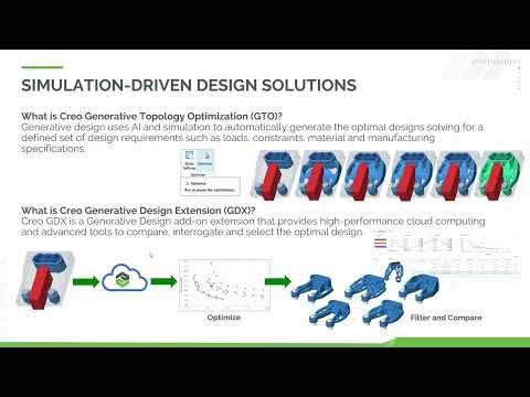 Simulation Driven Design with Creo - Simulation Solutions