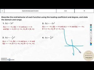 G10Adv 2 Graph and analyze power functions
