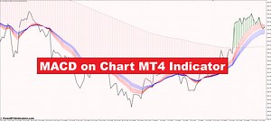 MACD on Chart MT4 Indicator - ForexMT4Indicators.com