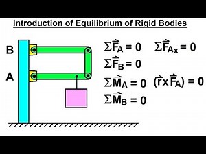 Mechanical Engineering: Equilibrium of Rigid Bodies (1 of 30) Introduction