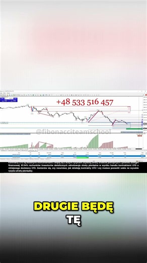 How to defend a price and win in the market!