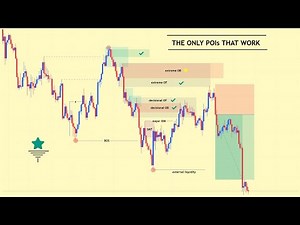 Part 6 | POI Identification Secret