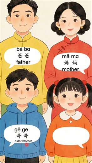 Family Members in Chinese | Basic Vocabulary #beginnerchinese