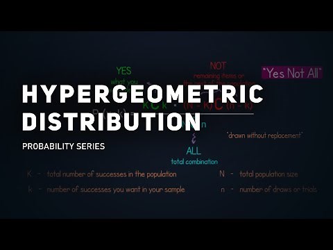 Hypergeometric Distribution Made Simple: Real-Life Problem Solving | Probability Series