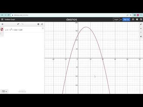 Graphing a quadratic equation in Desmos