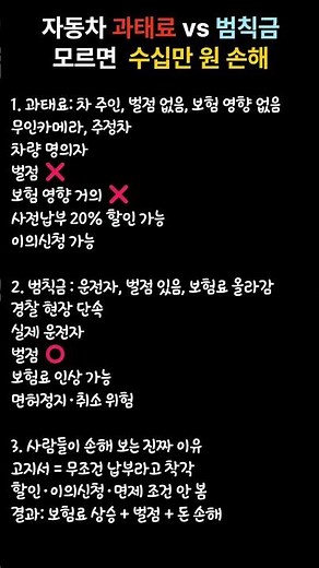 자동차 과태료 vs 범칙금#자동차상식 #운전자필수 #과태료 #범칙금#보험료폭탄 #벌점 #교통법규 #생활꿀팁#돈새는정보 #사회초년생 #운전꿀팁#몰라서손해 #정보가돈이다