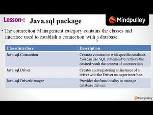 065 java SQL Package - Advance Java Beginners to Expert