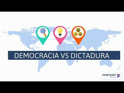 Diferencia entre DEMOCRACIA y Dictadura en 2 minutos