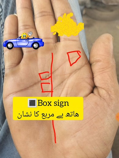 Exploring the Square Sign on Jupiter's Mount