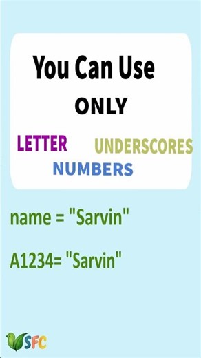 Variable Naming Rules in Python! | Python for Kids – Lesson 4