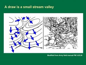 To delineate a watershed you must identify land surface features from topographic contours