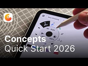 Learn how to use Concepts in 10 minutes