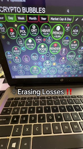 📈 C R Y P T O ‼️ Erasing Losses - Gains Incoming 🚀💪🏾 #fyp #crypto #invest #bitcoin #blockchain