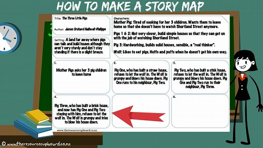 How to Create a Story Map; Explainer Video