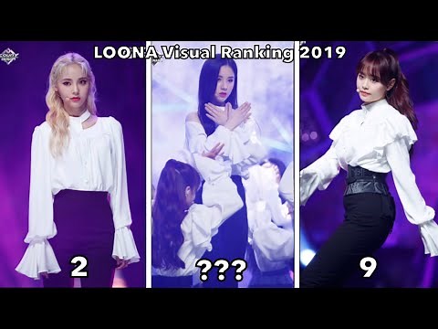 Loona Visual Ranking 2019 (To Korean Beauty Standards)
