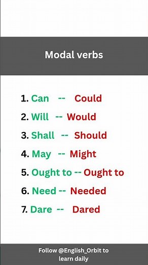 Modal verbs in English 📖
