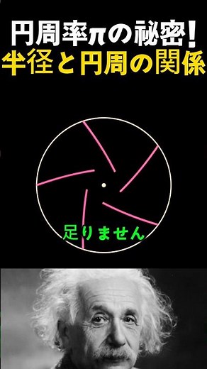 The secret of pi! The relationship between radius and circumference