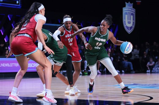 Unrivaled’s Ratings Sparks a Bigger Conversation Amid CBA Talks