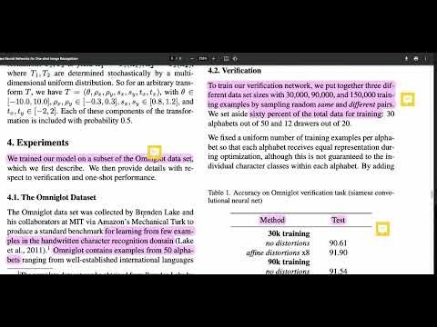 Siamese Neural Networks for One-shot Image Recognition