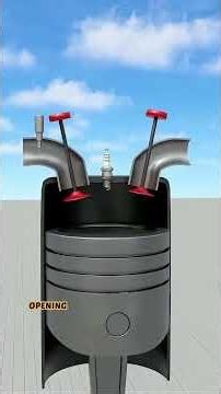 How Does a 4-Stroke Engine Work?