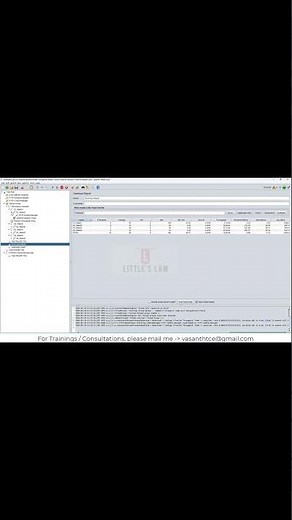 Performance Testers Who Don’t Learn these skills in 2026 Will Be Replaced - Part 144
