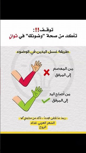 طريقة الوضوء الصحيحة!!