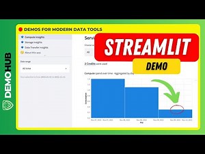 Streamlit Demo // Snowflake Usage Insights App Built On Streamlit | Demohub.dev