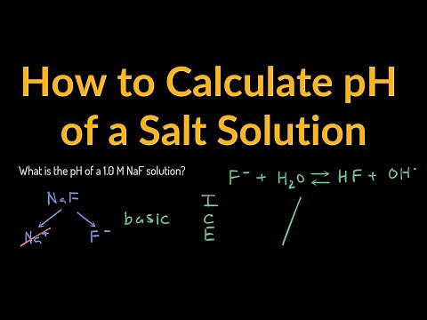 How to Calculate the pH of a Salt Solution Practice Problems, Shortcut, Examples, Step by Step