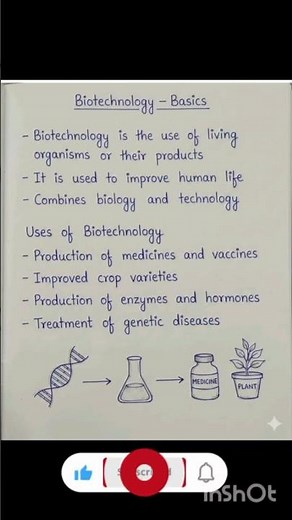 definition of biotechnology| biotechnology introduction|biotechnology #biology #biologynotes