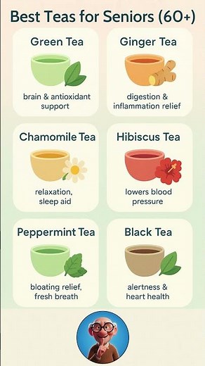 🍵 6 Best Teas for Seniors | Relax, Energize & Stay Healthy