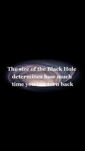 Exploring Time Travel and Black Holes